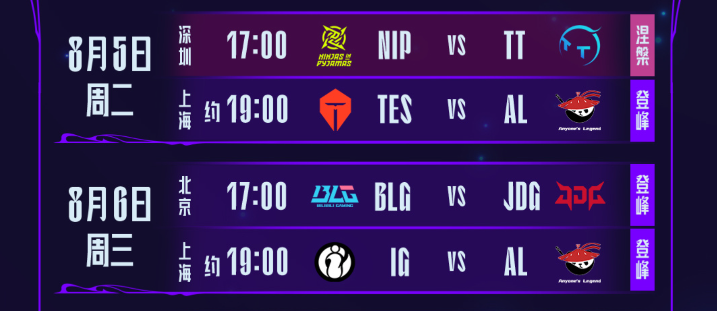 贝博体育-包含Karsa连续三场比赛得分超过战术调整，TES挑战极限！的词条